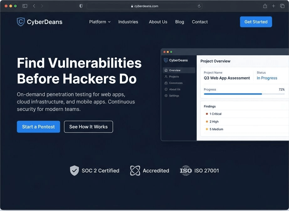 CyberDeans screenshot